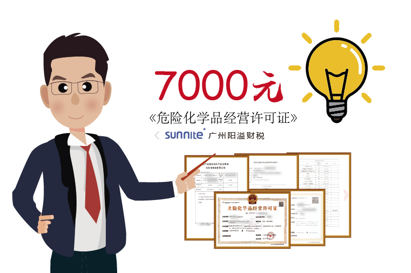 2025年8月?；C辦一個得多少錢